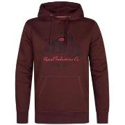 Sweater Petrol Industries -