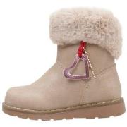 Snowboots Conguitos COSH 113043