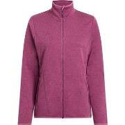 Fleece Jack Mckinley Roto Ii