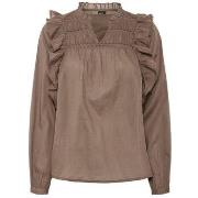 Blouse Pieces -