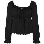 Blouse Pieces -