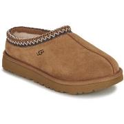 Pantoffels UGG -