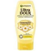 Verzorging en conditioner Garnier -