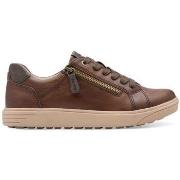 Lage Sneakers Jana Ballerine