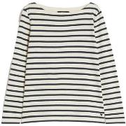 T-Shirt Lange Mouw Max Mara WKDERASMO