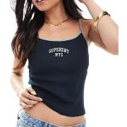 Top Superdry -