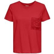 T-shirt Korte Mouw JDY -