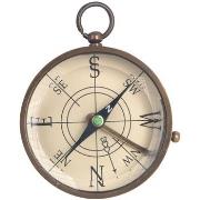 Beeldjes Signes Grimalt Kompas