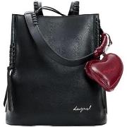 Rugzak Desigual BACK_TORIO BLACK SUMY MIN 26SAKP21