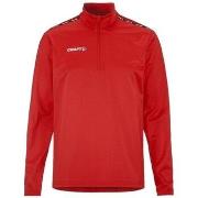 Trainingsjack Craft 1915350430000