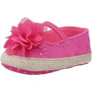 Ballerina's Chicco OLADIA