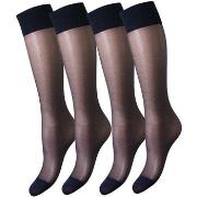 Panty’s/Kousen Trasparenze Gambaletto 15 Denari Grazia 2 Paia