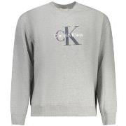 Trainingsjack Calvin Klein Jeans lv04rd242ggrp7exl