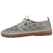 Ballerina's Sandra Fontan ABEJARUCO