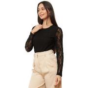 Blouse La Modeuse 77449_P183502