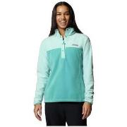 Fleece Jack Columbia Polaires Benton Springs 1/2 Snap