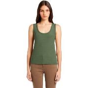 Top Marella MLMORATABLING