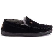 Pantoffels Warmbat Grizzly