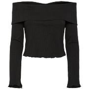Blouse Pieces -