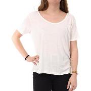 Blouse Kaporal -