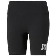 Korte Broek Puma -