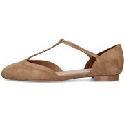 Ballerina's Frau 70B7