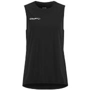 Top Craft C175359990