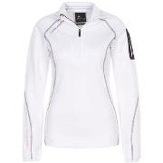 Fleece Jack Peak Mountain Sweat polarshell femme ACERUN