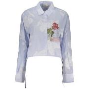 Overhemd Desigual 26swcw28az5029xs