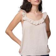 Blouse Pieces -