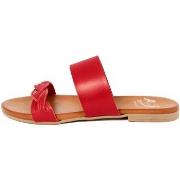 Sandales Alissa S501_ROSSO