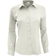 Chemise Henbury Wicking