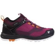 Chaussures Icepeak -