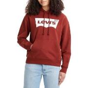 Sweat-shirt Levis -