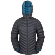 Blouson Mountain Warehouse Seasons