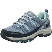 Chaussures Skechers -