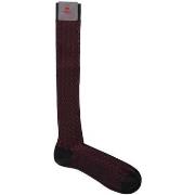 Chaussettes Red Sox Chaussette jacquard ctele