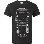 T-shirt Fantastic Beasts And Where To Fi NS4359