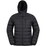 Blouson Mountain Warehouse Link