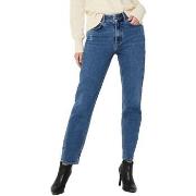 Jeans JDY 15216501