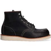 Bottes Redwing -