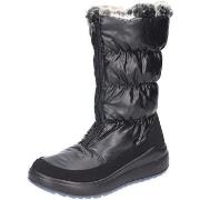 Bottes Kastinger -