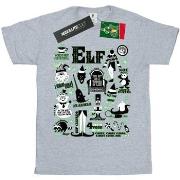 T-shirt enfant Elf Infographic Poster