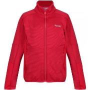 Blouson enfant Regatta Highton III