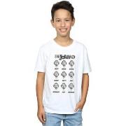 T-shirt enfant Dc Comics The Many Moods Of The Joker