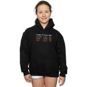 Sweat-shirt enfant Ready Player One BI11979