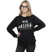 Sweat-shirt Acdc The Evolution of Rock