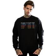 Sweat-shirt Ready Player One 8-Bit Scoreboard