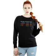 Sweat-shirt Ready Player One BI33725