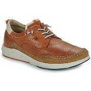 Derbies Fluchos KAI D